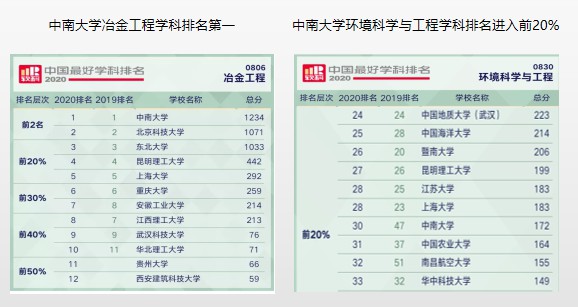 注册送彩金